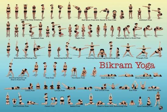 The 26 Poses Of Bikram Yoga Art Print by The Art of the Pause | Society6